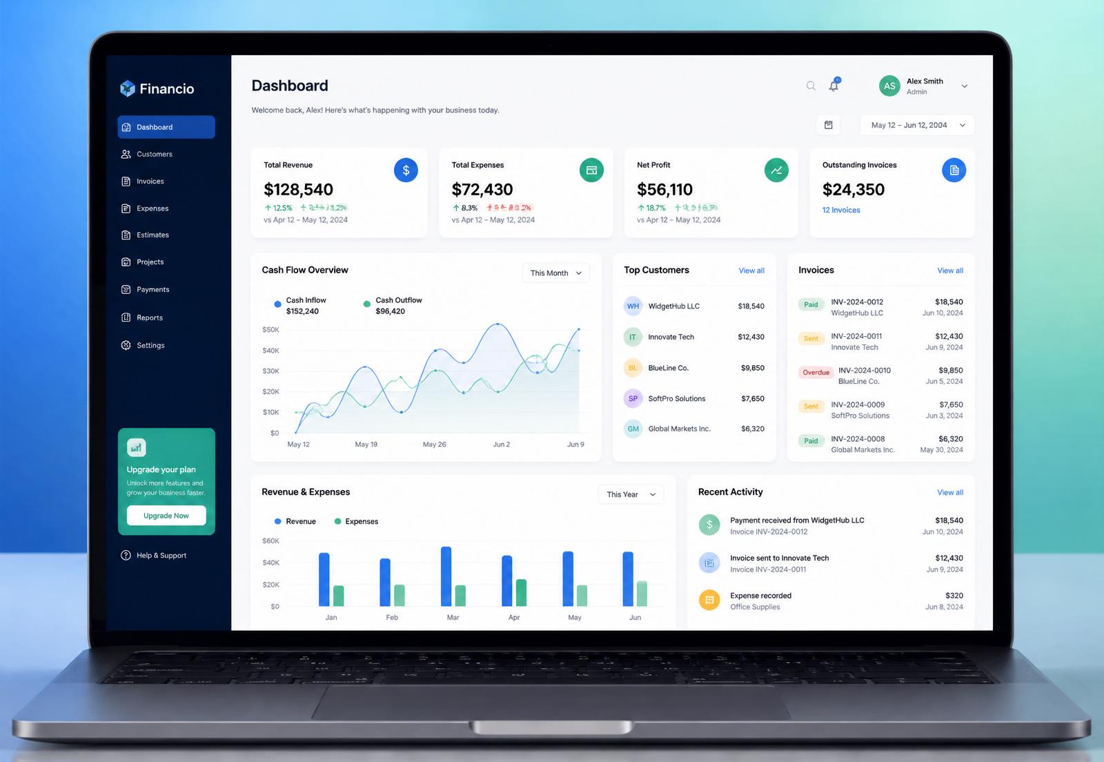 Painel do GECE mostrando dashboard financeiro, clientes, gráficos e fluxo de caixa